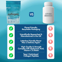 BeautyXperts Marine Collagen Capsules | with Biotin, Hyaluronic Acid & Vitamin C | High Strength Pure Collagen Peptides Supplements for Women and Men | 60 Capsules (Not Tablets or Powder)