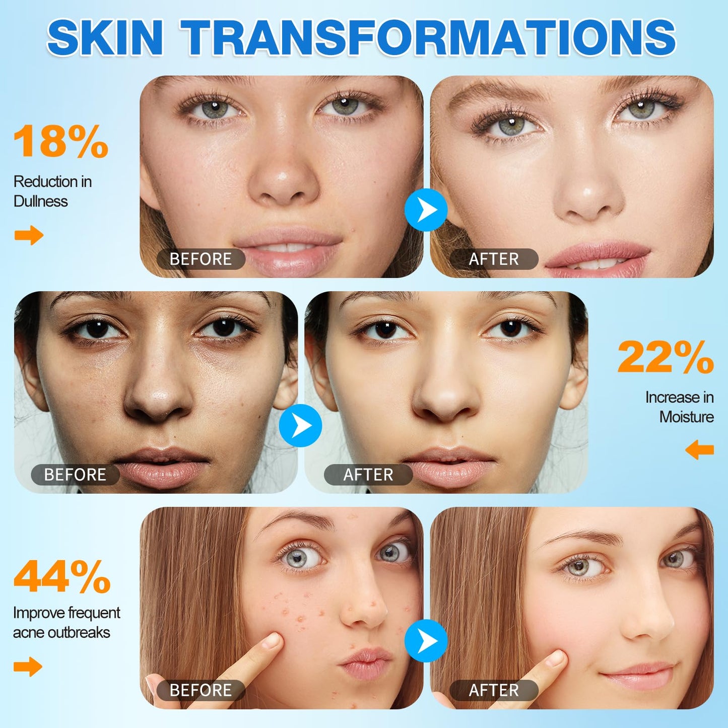 Kojic Acid and Turmeric Pads - 40 Pcs Turmeric Exfoliating Foaming Pads -Kojic Acid Turmeric Cleansing Pads for Face - Water and Oil Blance Turmeric Kojic Pads Gentle & Non-Irritating