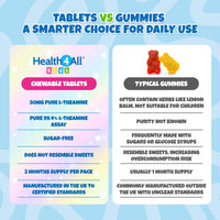 Health4All Kids L-Theanine 50mg 90 Chewable Tablets 3 Months Supply, Supports Focus, Attention & Concentration in Children, Orange Flavour Sugar-Free L-Theanine Supplement | Made in UK (not Gummies)
