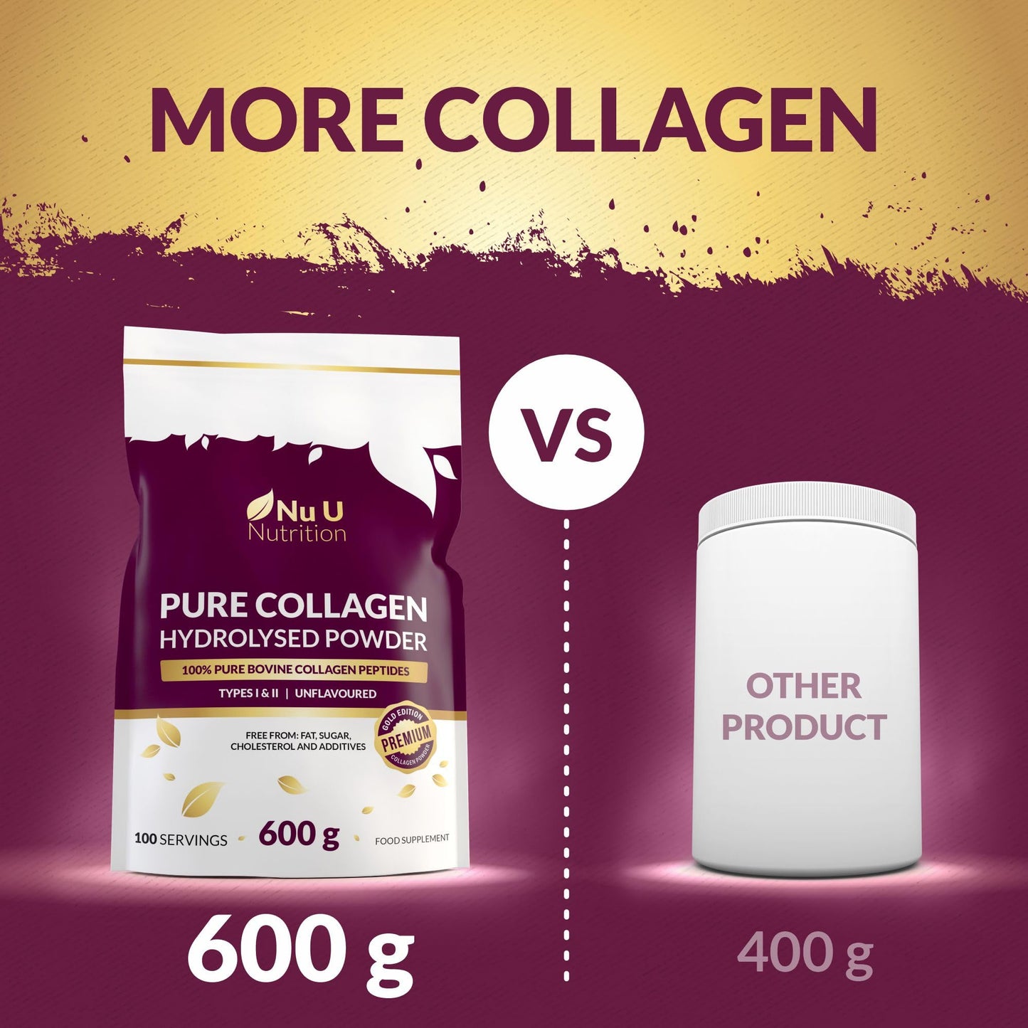 Collagen Powder 600g Large Pouch - 100 Servings - Premium Type I & II Bovine Collagen Peptides Hydrolysate Supplement Gold Edition - 3+ Month Supply - Unflavoured - Nu U Nutrition