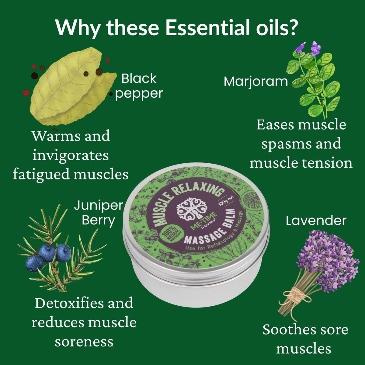Me-Time Therapies Muscle Relaxing Massage Balm 100 Grams – Professional Muscle Relief Wax for Massage Therapy, Sports Massage, Reflexology and Physiotherapy | Me Time Therapies