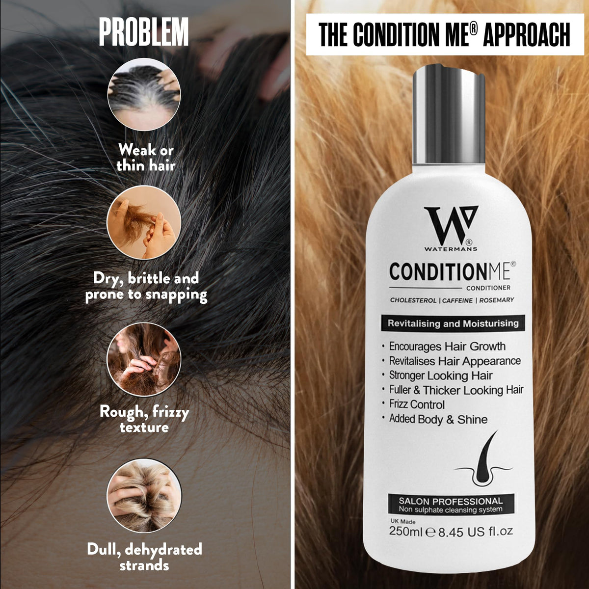 WATERMANS Watermans Hair Growth Conditioner - with Niacinamide, Shea Butter, and Rosemary - Suitable for All Hair Types Including Afro - Nourishing Treatment for Dry & Damaged Hair