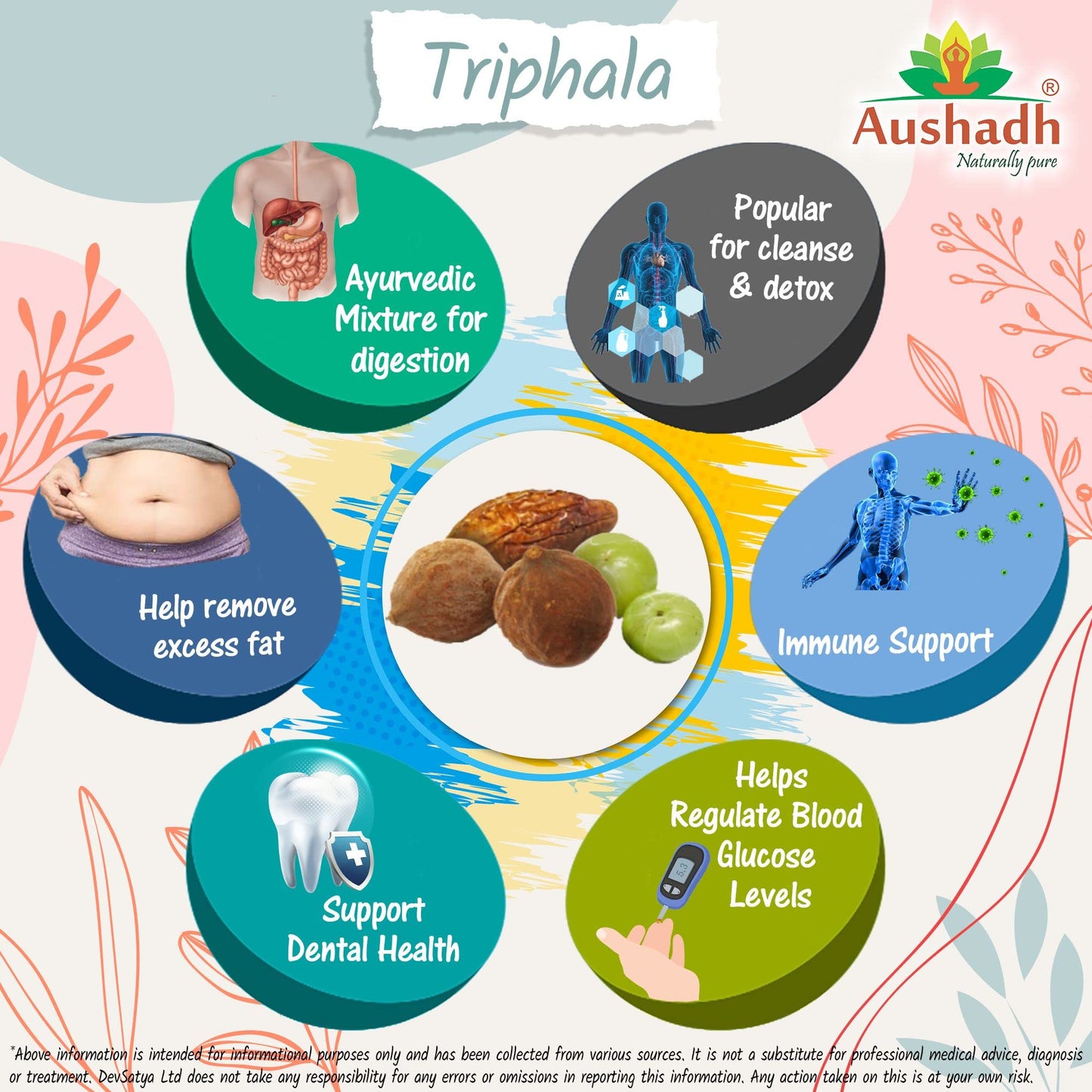Aushadh Triphala Powder