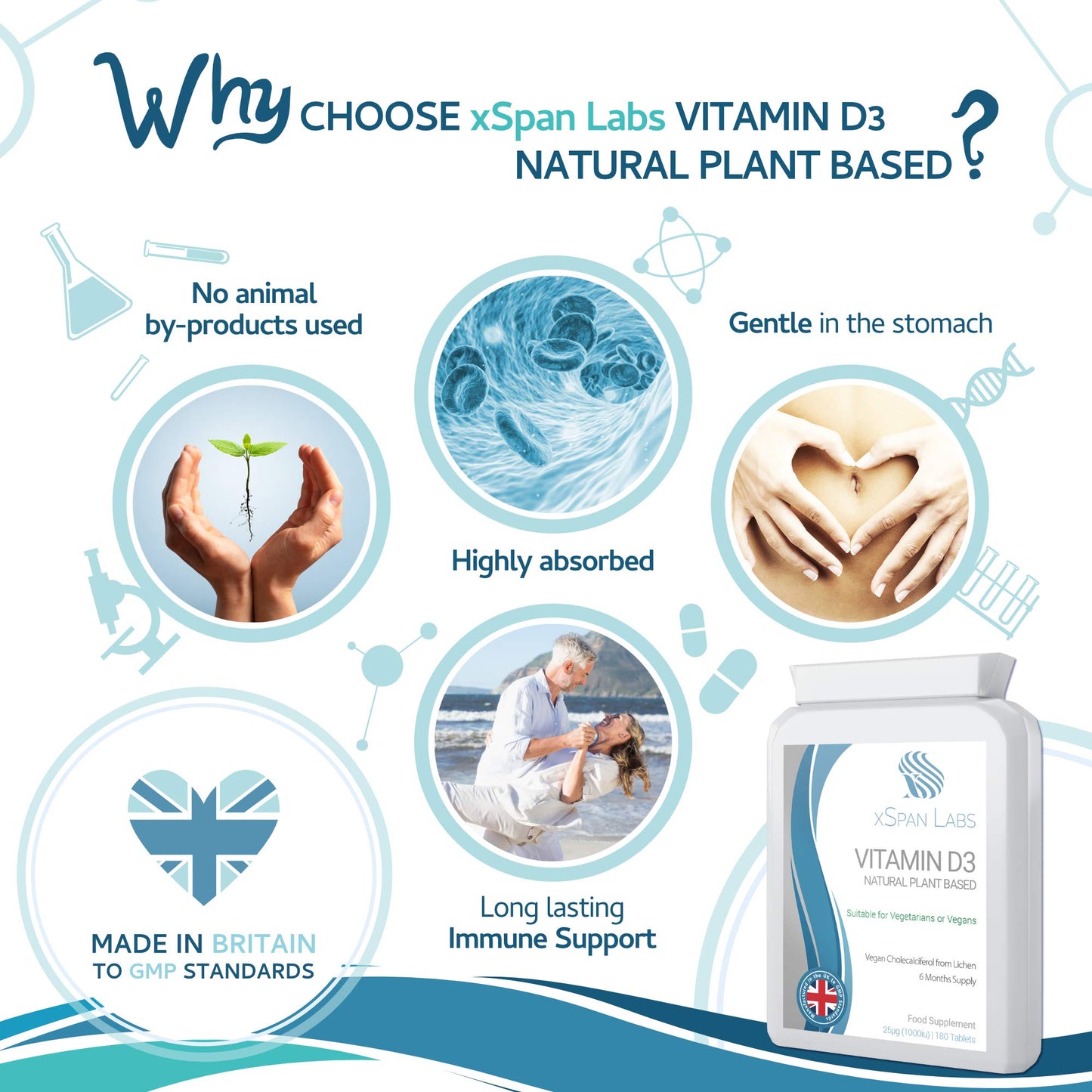 Vitamin D3 Natural Plant Based 25µg (1000 IU) 180 Tablets - Vegan Cholecalciferol from Lichen– Exclusively Manufactured in The UK