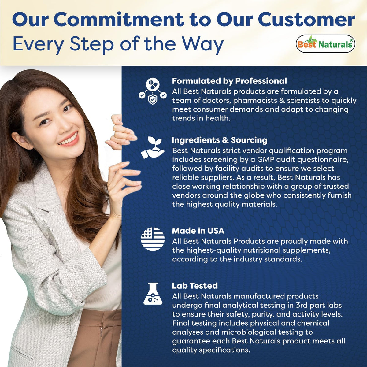 Best Naturals L-Citrulline Capsules - 1500mg/Serving - Non-GMO - Gluten Free - 90 Capsules (90 Count (Pack of 2))