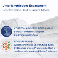 KORRES YOGHURT Emulsion Body + Face SPF50 200ml