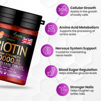 Red Label Health Biotin Hair Growth Supplement 10000mcg - 365 Vegan Tablets (1 Year Supply) - Hair Skin & Nails Vitamins for Women & Men - High Absorption D-Biotin - Hair Growth Vitamins