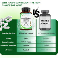 Benfotiamine 500mg x 120 Capsule | 4 Months Supply | Fat Soluble Vitamin B1 (Thiamine) for Nerve Health & Cognitive Enhancement | Vegan, Non-GMO & Gluten Free | Zero Additives | Third Party Lab Tested