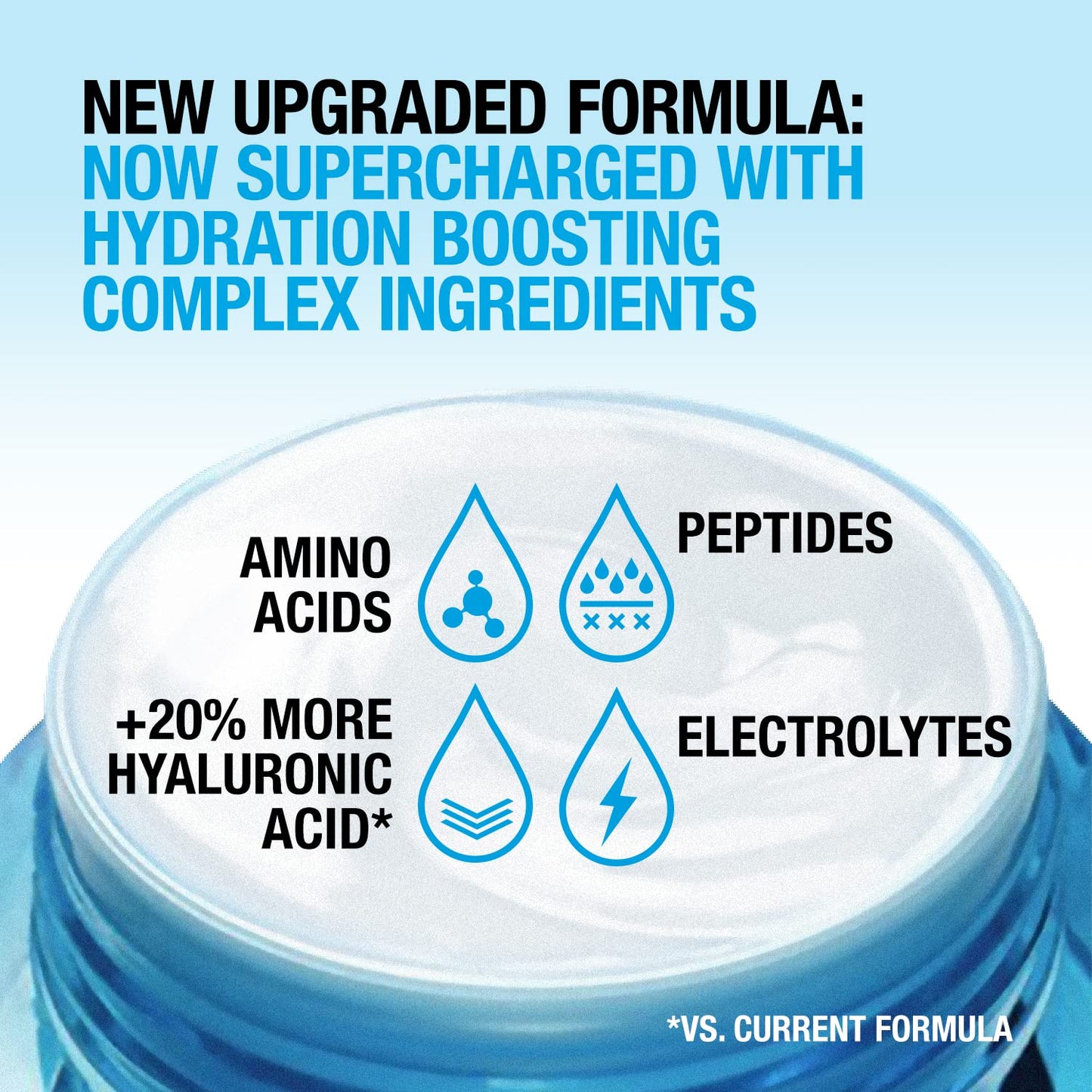 Neutrogena Hydro Boost - Moisturizing Night Mask, 50 ml (Packaging may vary)