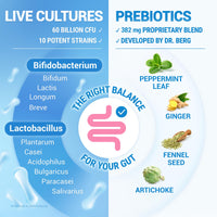 Dr. Berg Nutritionals Dr. Berg Bio Cultures Complex Probiotics with Prebiotics | 60 Billion CFU | Prebiotic and Probiotic Supplements with Lactobacillus and Bifidobacterium Strains