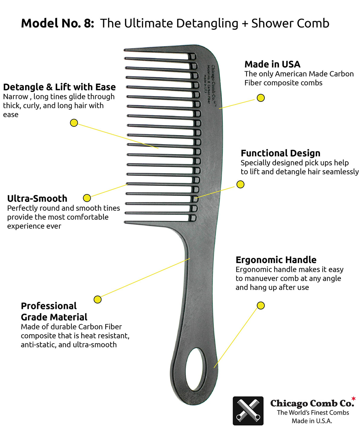 Chicago Comb Model 8 Carbon Fiber, Made in USA, Anti-static, Detangling & Shower comb, adds Lift & Volume, 21.5 cm (8.5 inches) long