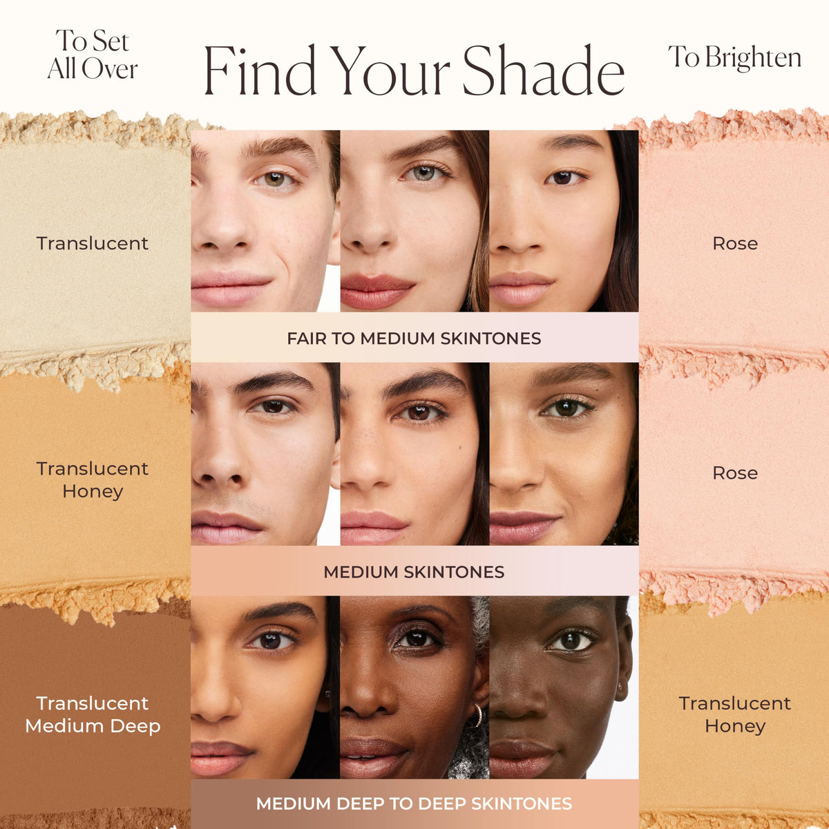 Laura Mercier Translucent Loose Setting Powder - 24HR Shine Control, Soft Matte Finish, Long-Lasting Wear, Normal to Oily Skin, 4 Shades for Virtually All Skin Tones