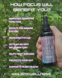 Cell Evolution Lions Mane Full Spectrum Liquid Mushroom Drops Supplement, Super Strength 90,000mg (15:1), Increased Focus, Energy & Decreased Brain Fog, Natural & Suitable for Vegans