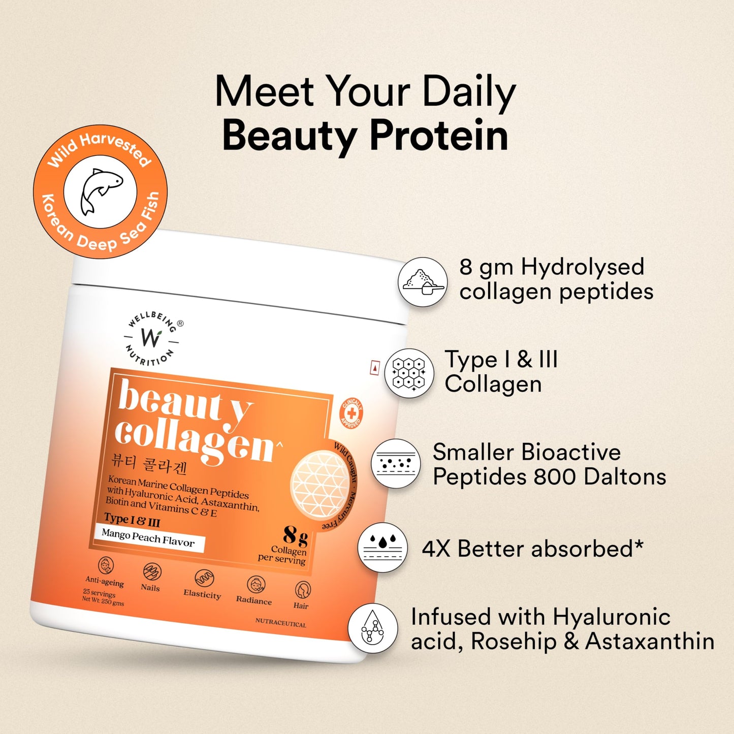 Wellbeing Nutrition Beauty Collagen with Hyaluronic Acid | Collagen Supplements for Women & Men | Collagen Powder with Biotin and Vitamins for Skin Radiance & Anti-Aging | 250g - Mango Peach Flavor