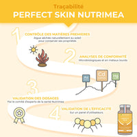 Laboratoires Nutrimea Perfect Skin Capsules - Beta Carotene, Lycopene, Copper and Vitamin E Formula - 60 Vegan Capsules - Gluten Free & GMO-Free - French Expertise - Nutrimea