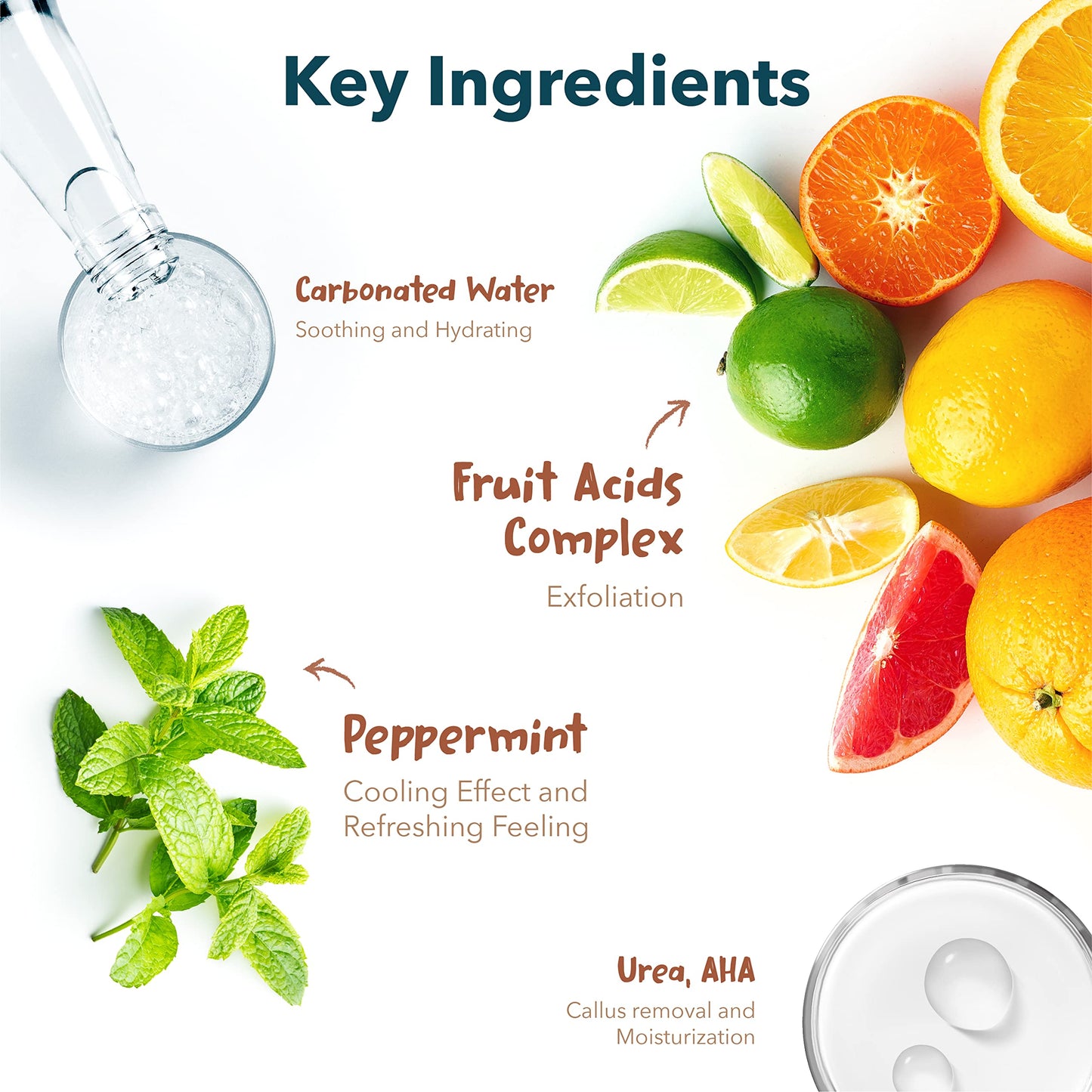 Purederm Exfoliating Heel Mask