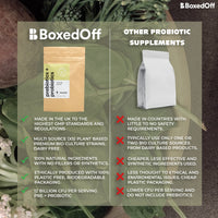 Bio Cultures Premium Prebiotics + Probiotics Complex – 60 Vegan Capsules, Non Dairy, 12 Billion CFU Multi Strain High Strength Probiotics for Men & Women - Boxed Off Supplements