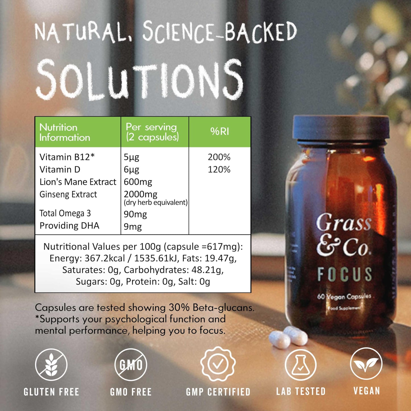 Grass & Co. Lions Mane Supplement Mushroom 600mg Capsules with Vitamin D, Vegan Omega 3, Vitamin B12 & Ginseng for Focus and Cognitive Health Support, 60 Capsules, 30 Servings