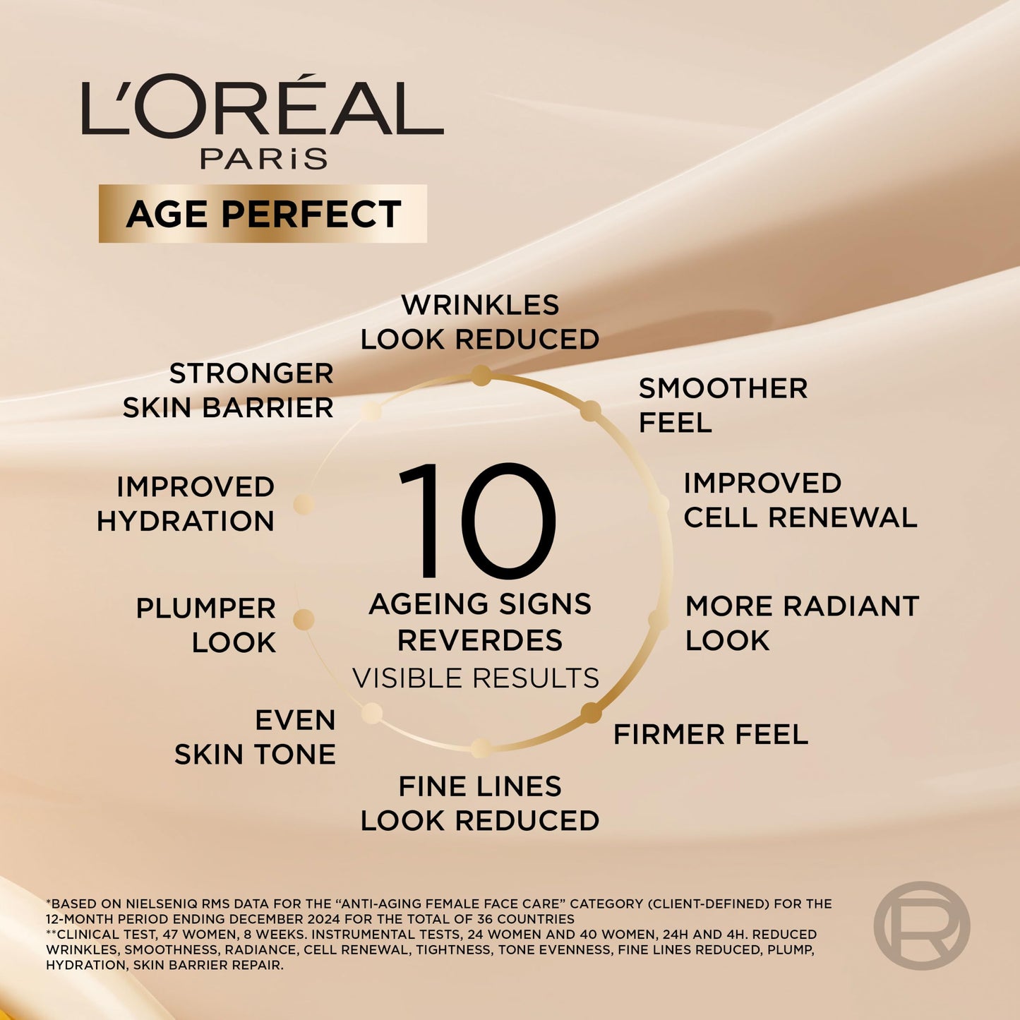 L'Oreal Paris L’Oréal Paris Face Serum, Age Defying Serum Le Duo, Collagen Peptide Booster and Vitamins B3 & C*, Instant Firmness & Radiance, Clinically Proven Reverse Appearance of Upto 5 Years of Wrinkles*, 30ml
