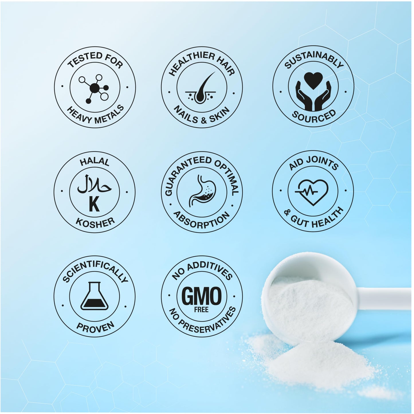 Collagen with Hyaluronic Acid - High Strength 10,000mg - Plus 9 Vitamins - for Skin, Hair, Nails, Gut Health, Bones, Muscles & Joints. Sustainably Sourced. No Additives. Made in UK