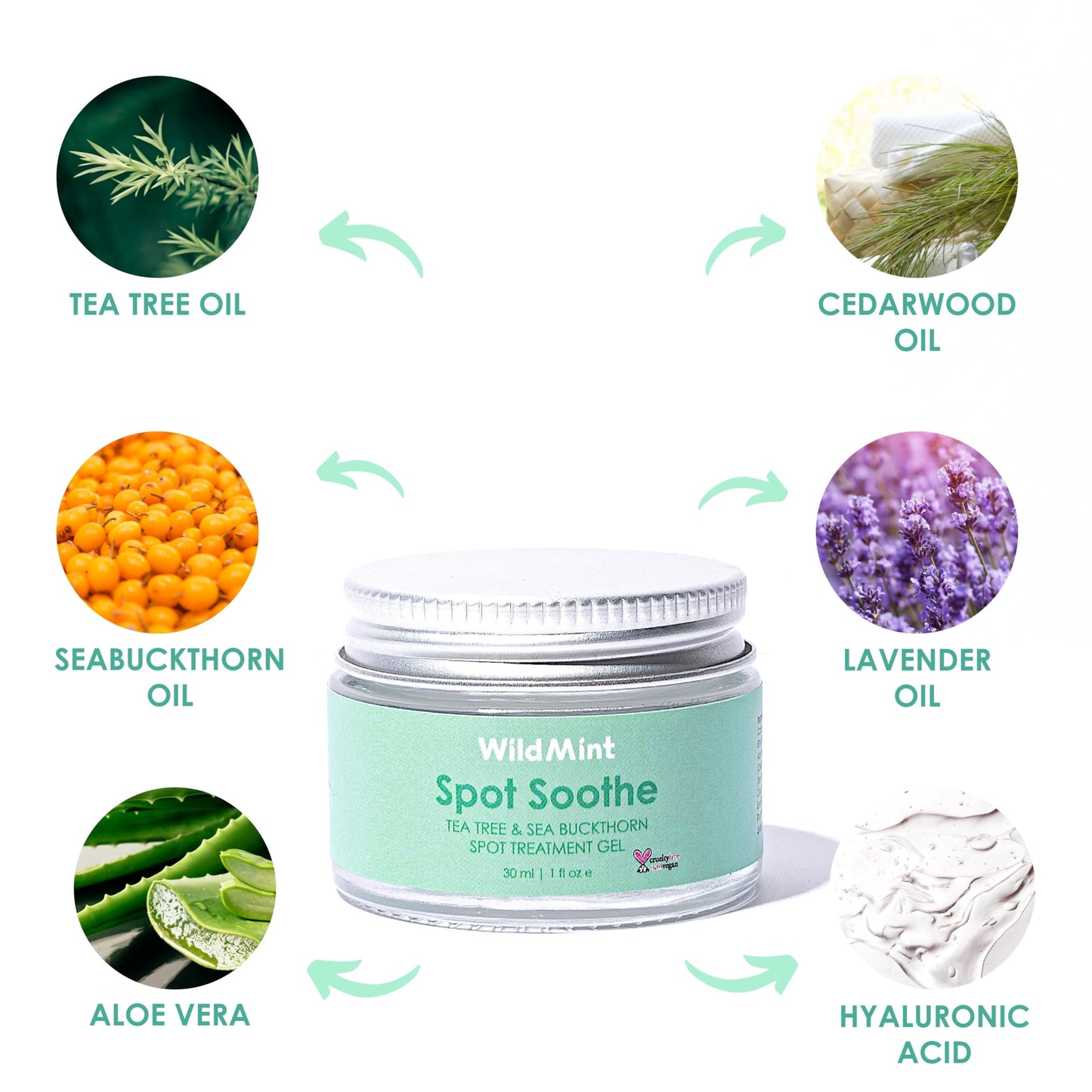 WildMint Spot Soothe Natural Spot Treatment Gel | For Breakouts, Scars & Irritation | Tea Tree Healing Serum for Acne Prone Skin & Ingrown Hairs | UK Made Vegan & Cruelty-Free Skincare | 30ml