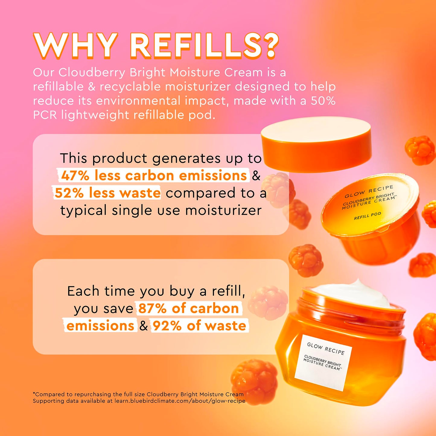 Glow Recipe Cloudberry Bright Face Cream Refill Pod – Ultra Moisturizing Korean Face Cream for Women with CoQ10, Multi Peptides & Vitamin C to Brighten, Repair Skin Barrier & Even Skin Tone (50 ml)