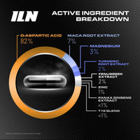 Iron Labs Nutrition T19 for Men Aged 40+ - with D-Aspartic Acid, Fenugreek and Maca - Natural Vitamin Booster for Men - Nutrient Booster (240 Vegetarian Capsules - 2 Pack)