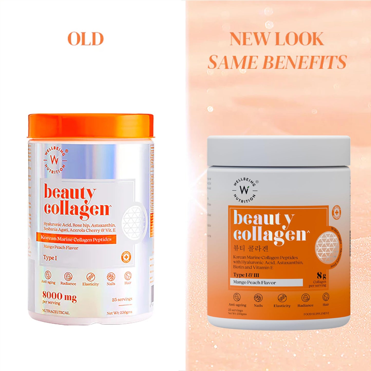 Wellbeing Nutrition Beauty Japanese Marine Collagen - Mango Peach Flavor - 250g