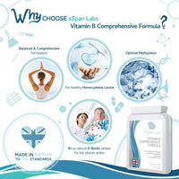 Xspan Labs Vitamin B Comprehensive Formula - 90 Capsules - Superior Methylated Formula with Added Choline, PABA & Inositol - Includes Essential Multi B-Vitamins B1, B2, B3, B5, B6, B12, Biotin & Folate