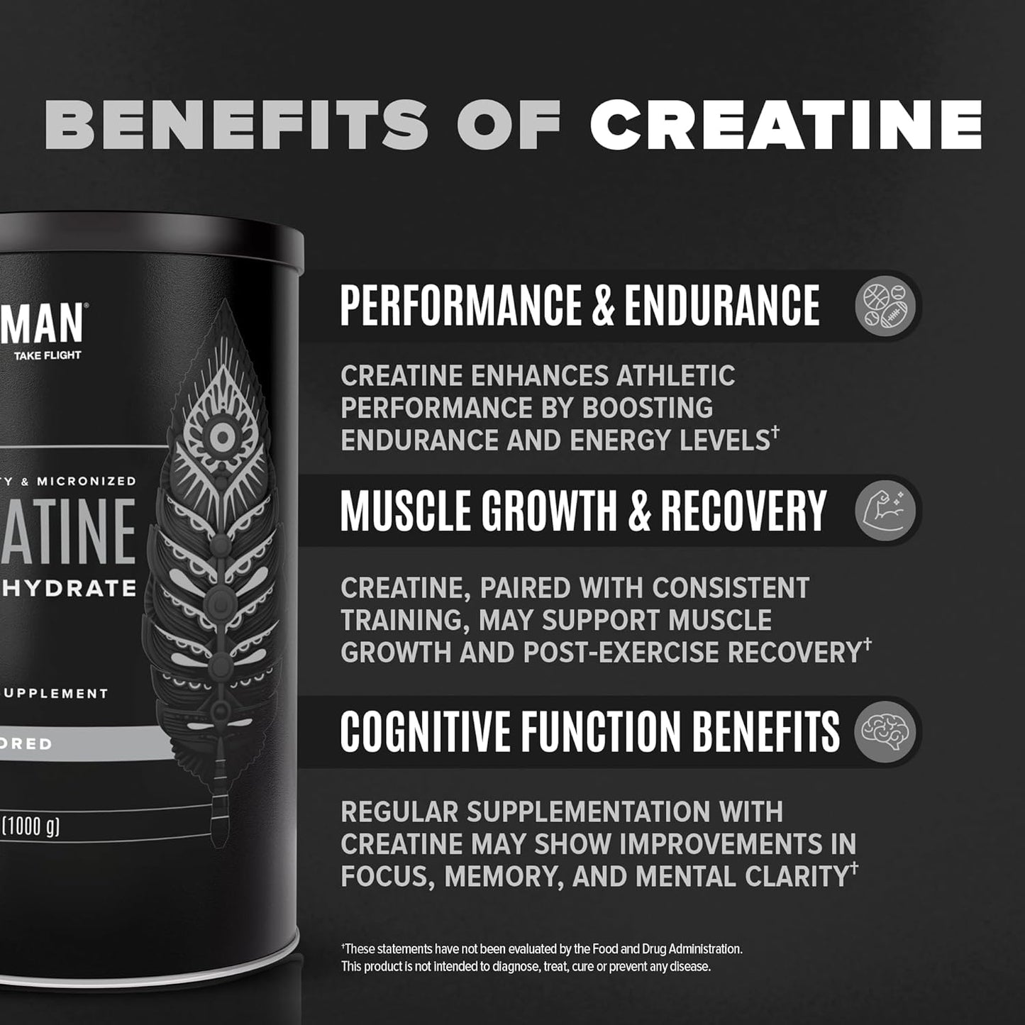 Birdman Micronized Creatine Monohydrate Powder, Organic, Muscle Recovery, Caffeine Free, Creatine Pre Workout, Vegan, Post Workout, Gluten Free, Sugar Free | 80 Servings (5 Grams Each) | 0.8lb