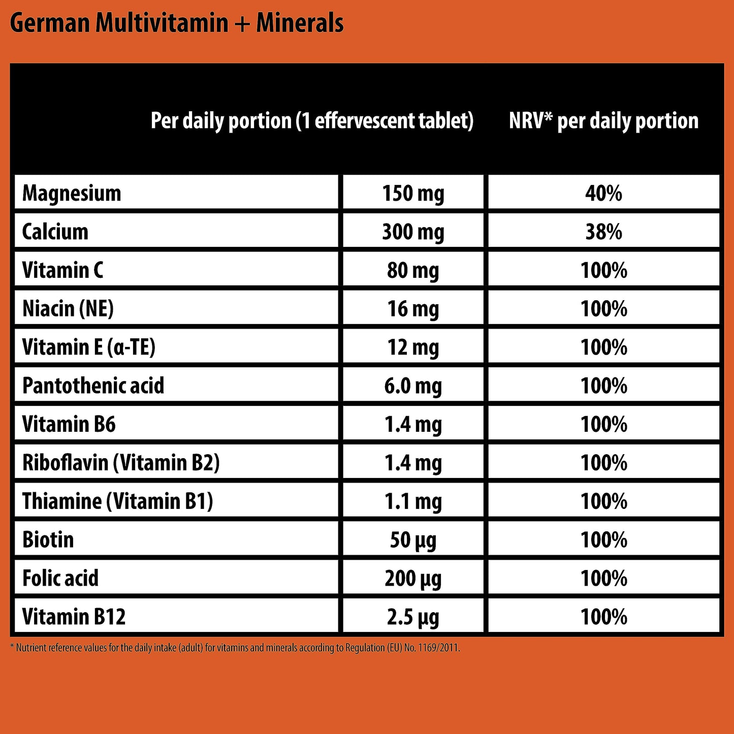 Multivitamin + Minerals - 2 x 20 effervescent Tablets - Pomegranate Flavor - T&D Pharma German Multivitamin + Minerals - Made in Germany