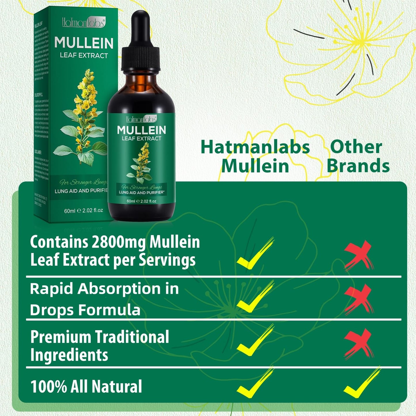 Tamiodfo Mullein Drops, Mullein Leaf Extract Herbal Supplements Drops for Fast Absorption