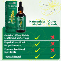 Tamiodfo Mullein Drops, Mullein Leaf Extract Herbal Supplements Drops for Fast Absorption