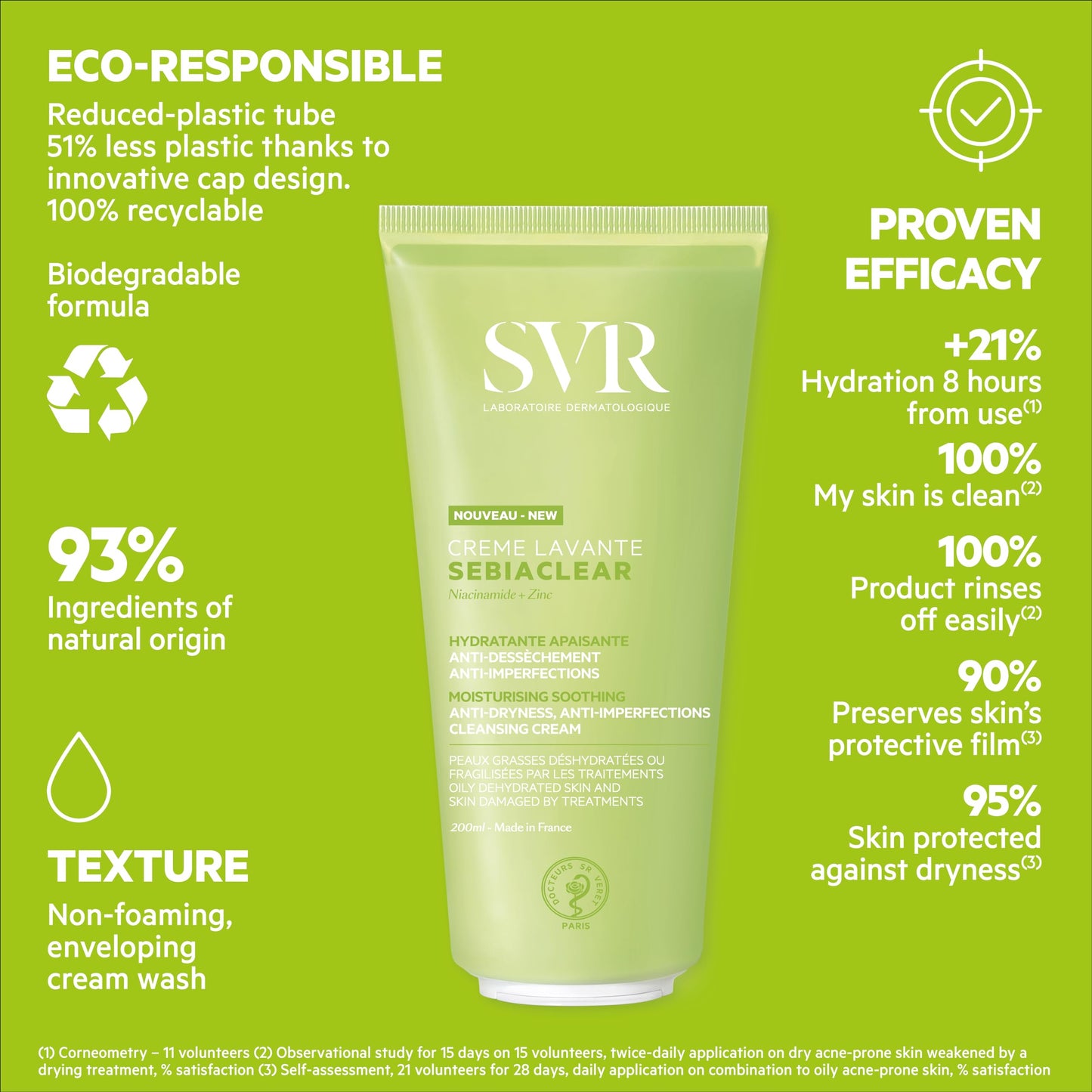 SVR SEBIACLEAR Soothing Cleansing Face Cream for Oily, Acne-Prone Skin Sensitized by Drying Anti-Acne Treatments, 200ml