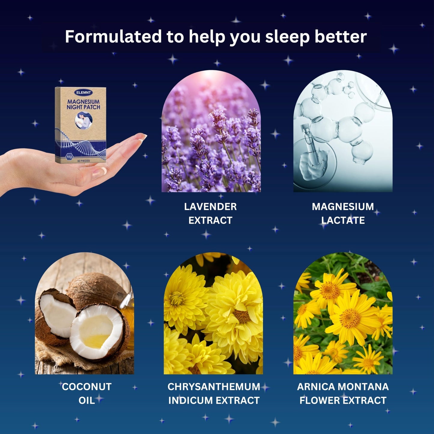 ELEMNT Sweet Dreams Magnesium Night Patch (Pack of 32) Sleep Aid with Magnesium Essence, Lavender Extract and Coconut Oil