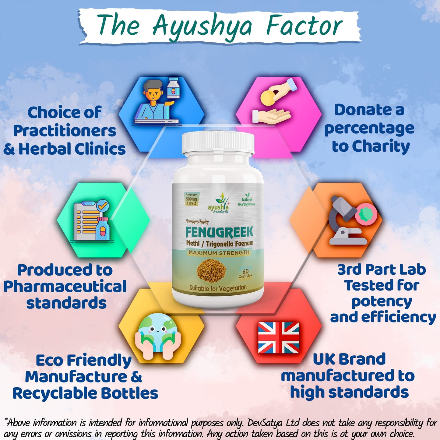 Ayushya Fenugreek Capsule