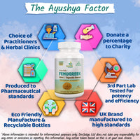 Ayushya Fenugreek Capsule