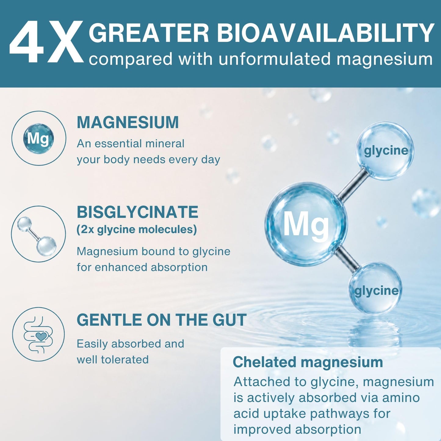 Igennus Healthcare Nutrition Igennus Chelated Magnesium Glycinate Pure & Clean Formula 180 Capsules