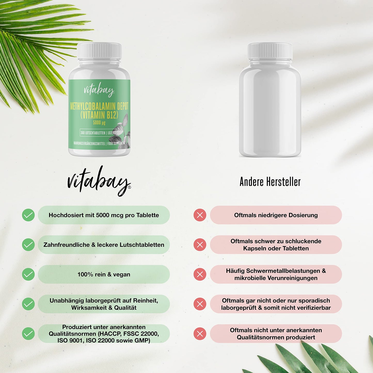 Vitabay Vitamin B12 5000mcg - 360 Vegan & Sublingual Vitamin B12 Tablets - Time-Release Lozenges of Methylcobalamin Active Form with Mixed Berries Flavour - Laboratory Tested