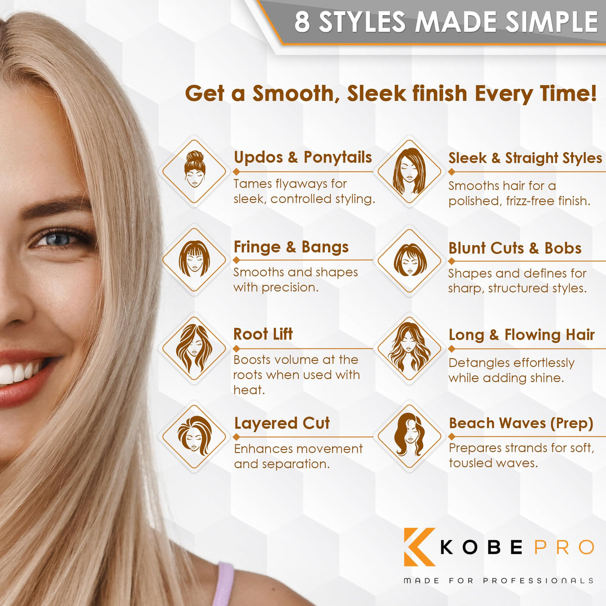 Kobe K-Pro Detangling Paddle Brush - Scalp Massager for Wet/Dry Hair - CushionFlex Technology - Pain-Free Knot Removal - Type 1-4 Hair & Extensions - Ideal for daily use