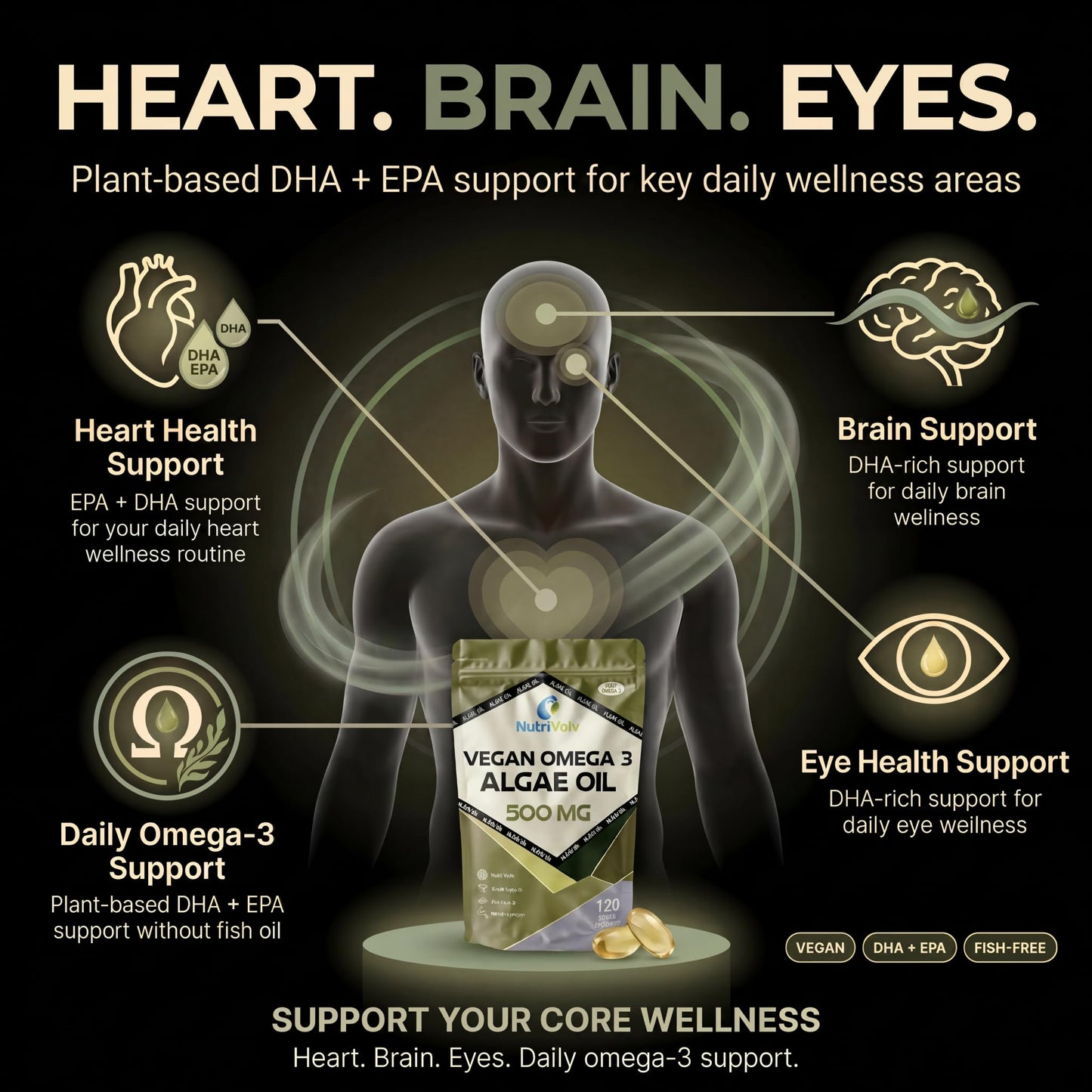 NutriVolv Vegan Omega 3 Algae Oil 500mg | 120 Vegan Softgels | DHA 200mg & EPA 100mg | Vegan Alternative to Omega 3 Fish Oil | Supports Eye, Brain & Heart Health | Essential Fatty Acid
