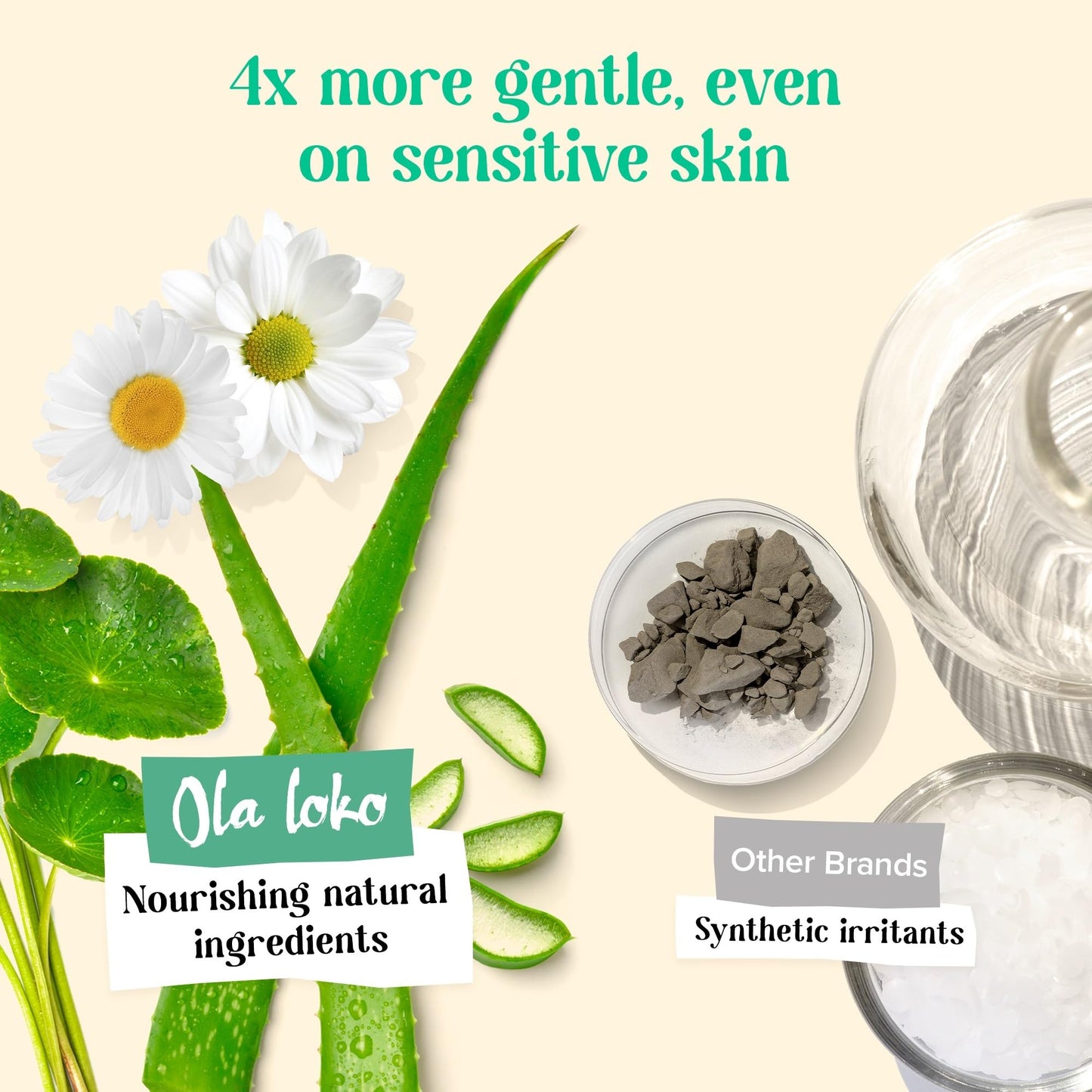 Ola Loko Pore Minimizer Toner, Face Toner for Oily & Aging Skin, Skin Tightening Pore Toner w/Botanical Extracts & 2% Niacinamide, Exfoliating Skin Toner, Safe for Sensitive Skin, Toner for Face Oily Skin