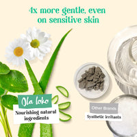 Ola Loko Pore Minimizer Toner, Face Toner for Oily & Aging Skin, Skin Tightening Pore Toner w/Botanical Extracts & 2% Niacinamide, Exfoliating Skin Toner, Safe for Sensitive Skin, Toner for Face Oily Skin