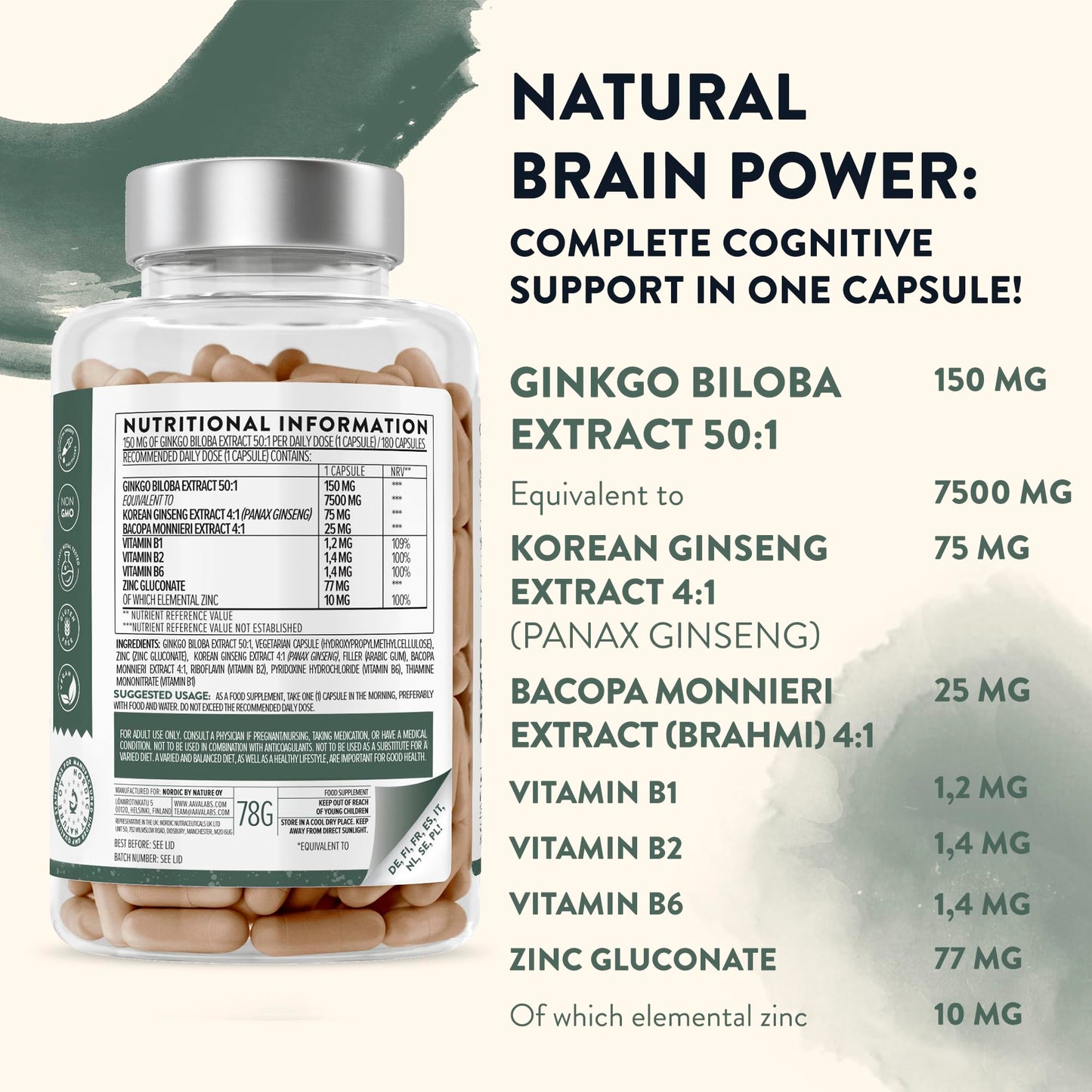 AAVALABS Ginkgo Biloba High Strength - 7500mg - 50:1 Extract - with Bacopa Monnieri, Ginseng, Vitamin B6, B1, B2, & Zinc -180 Nootropic Ginkgo Biloba Capsules - Packed with Flavonoids