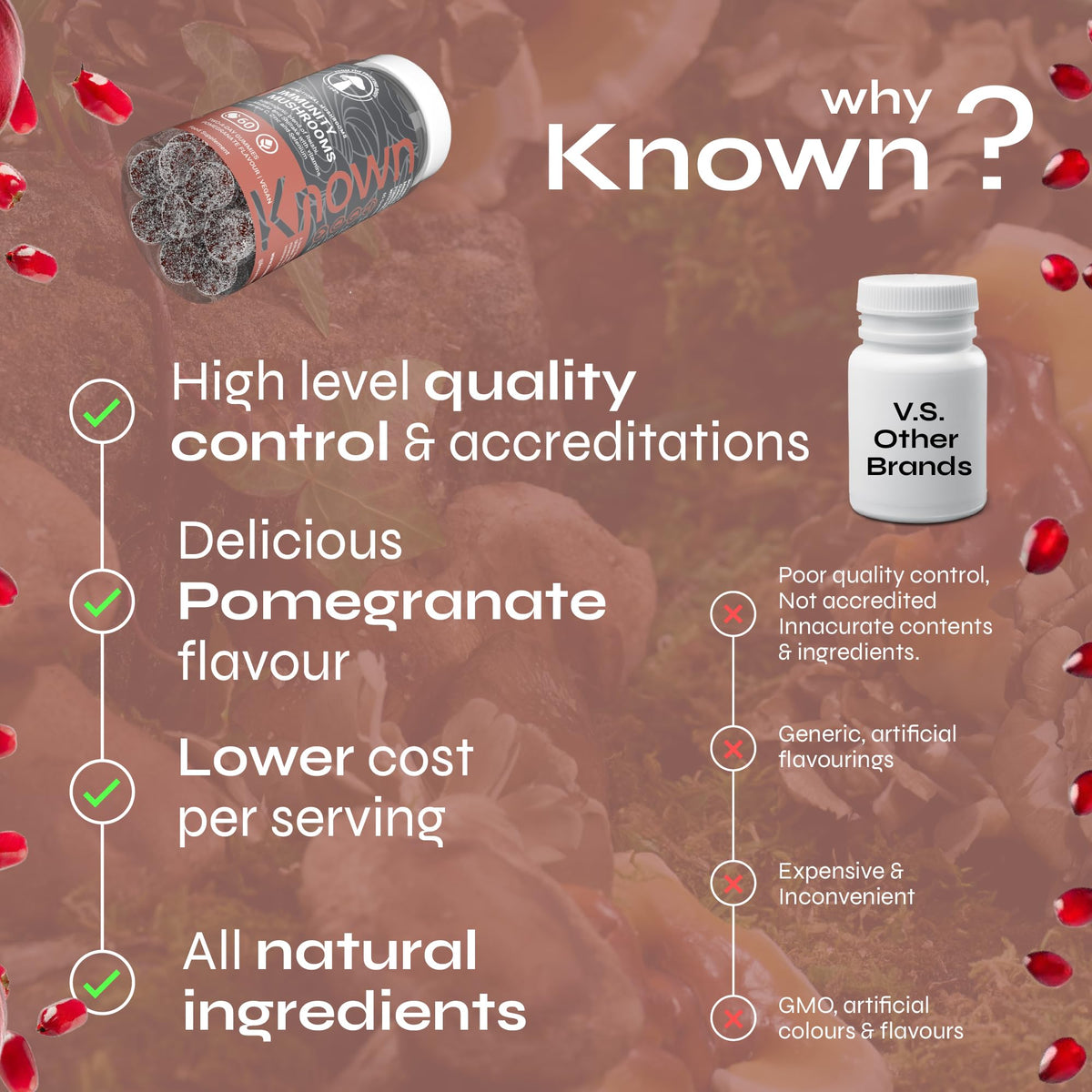 Known Tasty Immunity Mushrooms Gummies - Reishi, Maitake, Vitamin C, Zinc & Selenium - Natural Pomegranate Flavour - 60 Vegan Gummies, 1 Month Supply