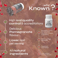 Known Tasty Immunity Mushrooms Gummies - Reishi, Maitake, Vitamin C, Zinc & Selenium - Natural Pomegranate Flavour - 60 Vegan Gummies, 1 Month Supply
