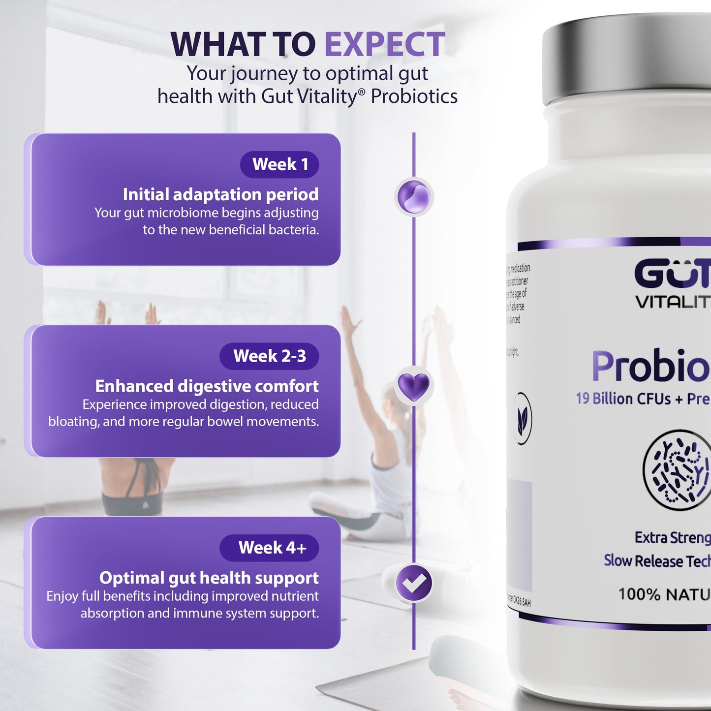 Gut Vitality Probiotic for Gut Health | 19 Billion CFU | 7 Strains for Bloating Relief & Digestive Support | 60 Delayed-Release Vegan Capsules | with Prebiotic Inulin