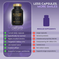 Advanced Probiotics for Women | Scientifically Formulated Vaginal Probiotics, Intimate Flora & UTI | 60 Specialised Capsules with 3 Billion Bacterial Cultures - 100 Billion CFU/g Source | Made in UK