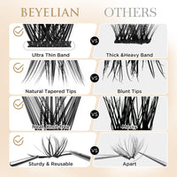 BEYELIAN D Curl Lash Clusters, Volume Cluster Eyelash Extensions, Soft Fluffy Eyelash Clusters/Cluster Lashes, Thin Band Lash Extension Clusters, Eyelash Clusters Individual Lashes DIY at Home