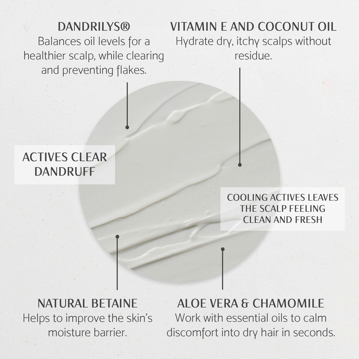 Percy & Reed Scalp Soothing Treatment 150ml, Dry Scalp Treatment with Built In Massager, Hair Conditioner Alternative, Dandrilys, Vitamin E and Coconut Oil, For Flaky Sensitive Head Skin